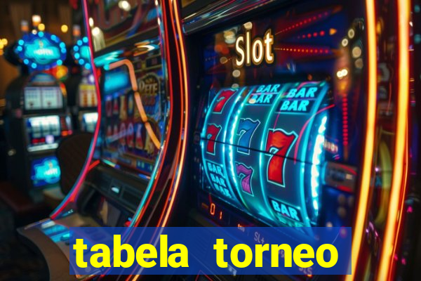 tabela torneo betano argentina